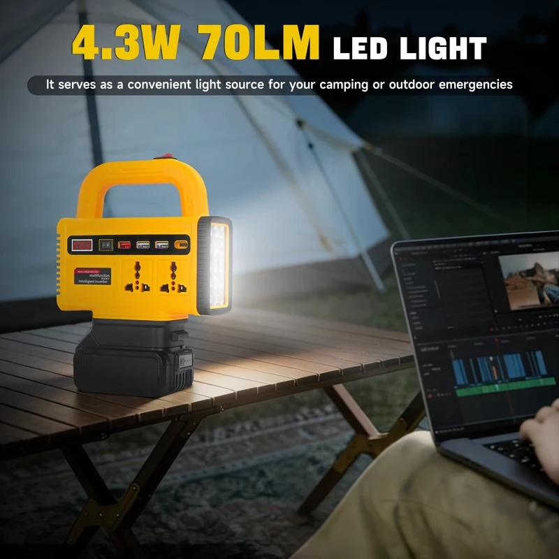 Przenośny konwerter napięcia 1 – Outdoor Power Adapter Usb C recenzja i cena