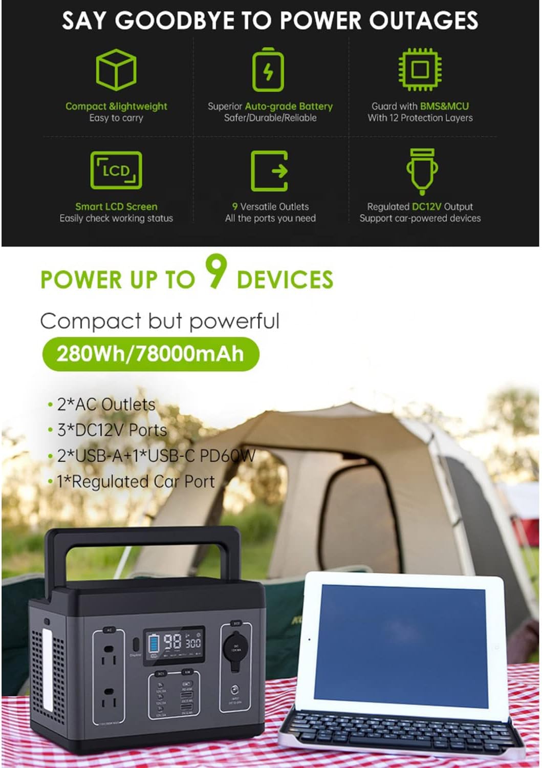 Przenośna stacja zasilania o m – Ac Outdoor Power recenzja i cena